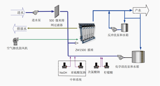 1662705958102991.jpg 00.jpg