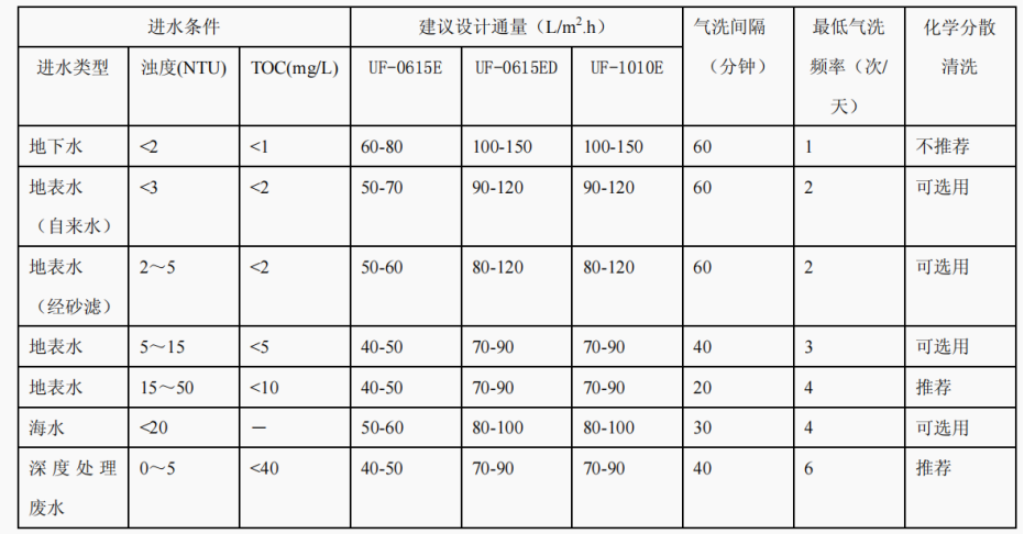 1663557565583010.jpg 5.jpg