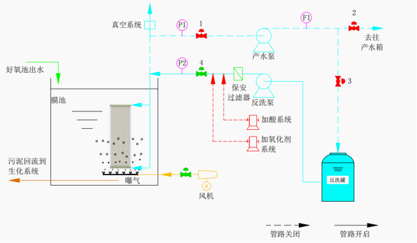 1664329409194503.jpg 116.jpg