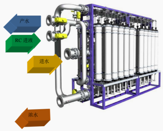 海德能超濾膜安裝技術(shù)說明