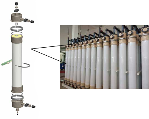 4040超濾膜如何安裝？