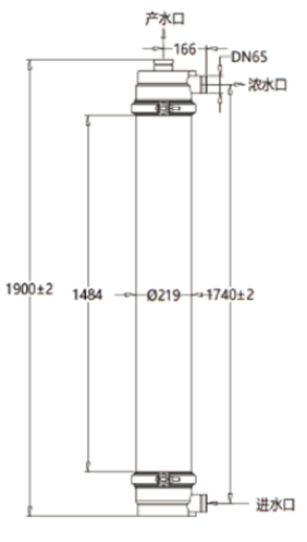 1683623611510379.jpg 藍膜尺寸.jpg